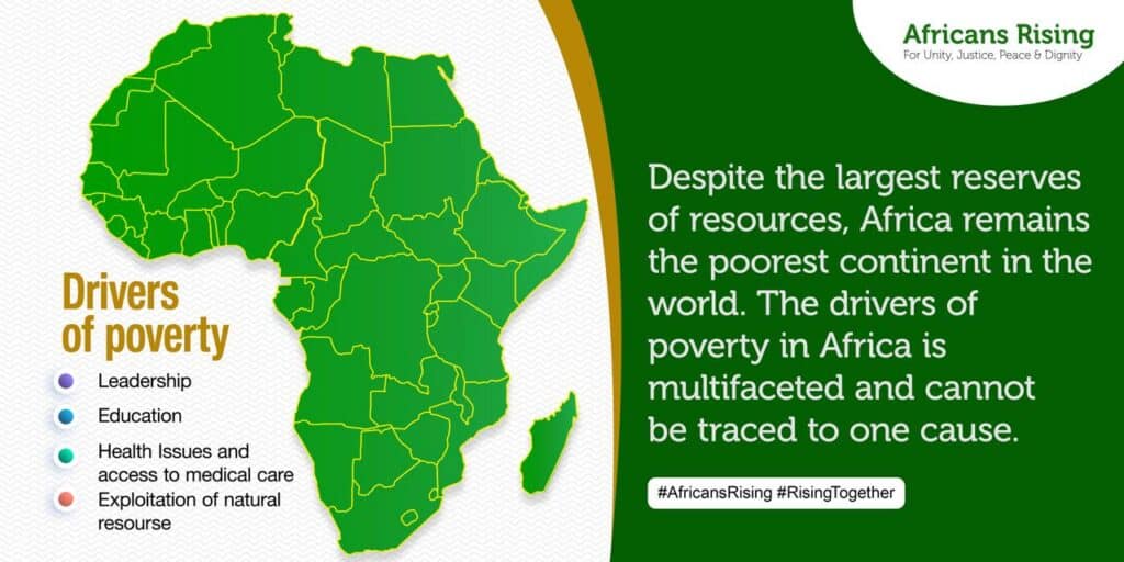 Green Africa map labeled 'Drivers of poverty' with bullet points for Leadership, Education, Health issues, and Exploitation of natural resources; right-side quote panel and Africans Rising logo.